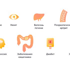 Чем же опасен псориаз для окружающих
